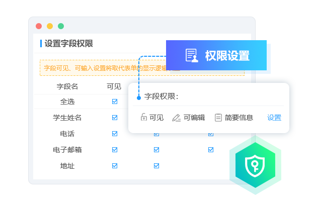 權(quán)限控制顆?；? />
									</div>
									<div   id=